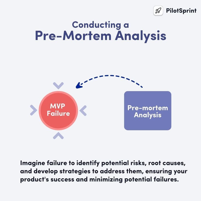 Imagine failure to identify potential risks, root causes, and develop strategies to address them, ensuring you product's success and minimizing potential failures.