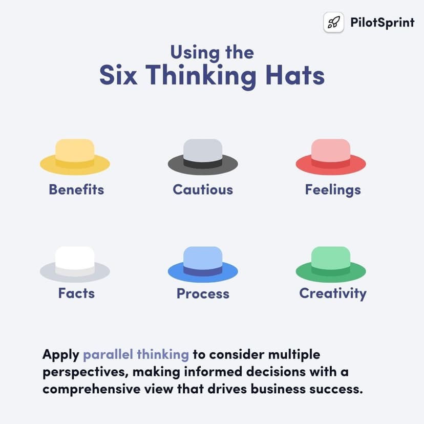 Apply parallel thinking to consider multiple perspectives, making informed decisions with a comprehensive view that drives business success.